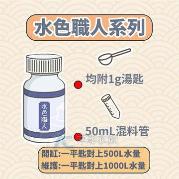 【AC草影】免運費!!!友浚 水色職人 生態硝化菌（80g/袋裝）【一組】開缸菌 魚缸消化菌 設缸菌
