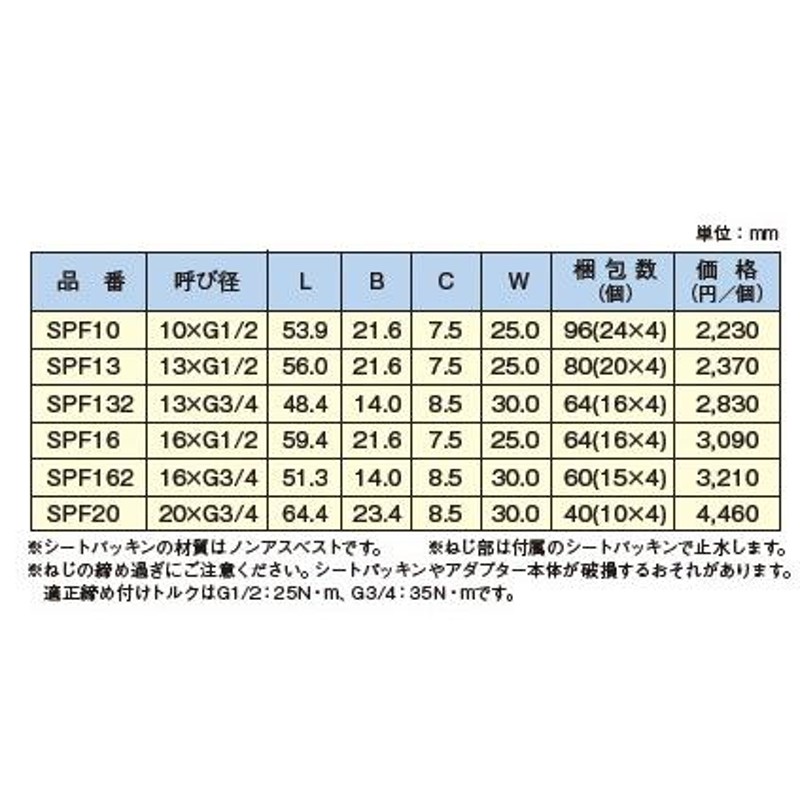 積水 SPF16 ユニオン エスロン エスロカチットS（架橋ポリエチレン管用