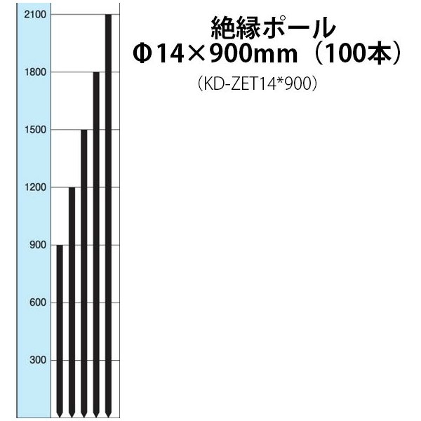 6649円 有名ブランド 電気柵 電柵支柱 20mm×900mm 50本セット 害獣