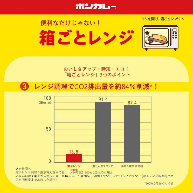 大塚食品 ボンカレーゴールド 辛口 180g×5個 レンジ調理対応