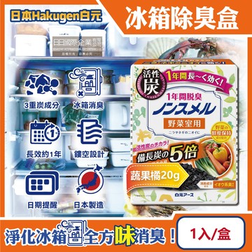 [日日好物]日本Hakugen白元-長效約1年備長炭活性炭5倍冰箱除臭盒1入/盒(多款可選)