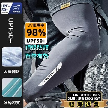隔日達 🌞防曬袖套 UPF50+++🌞 抗uv 冰絲袖套 防曬手套 輕薄 涼感袖套 外送員必備 冰涼袖套 L6EZ