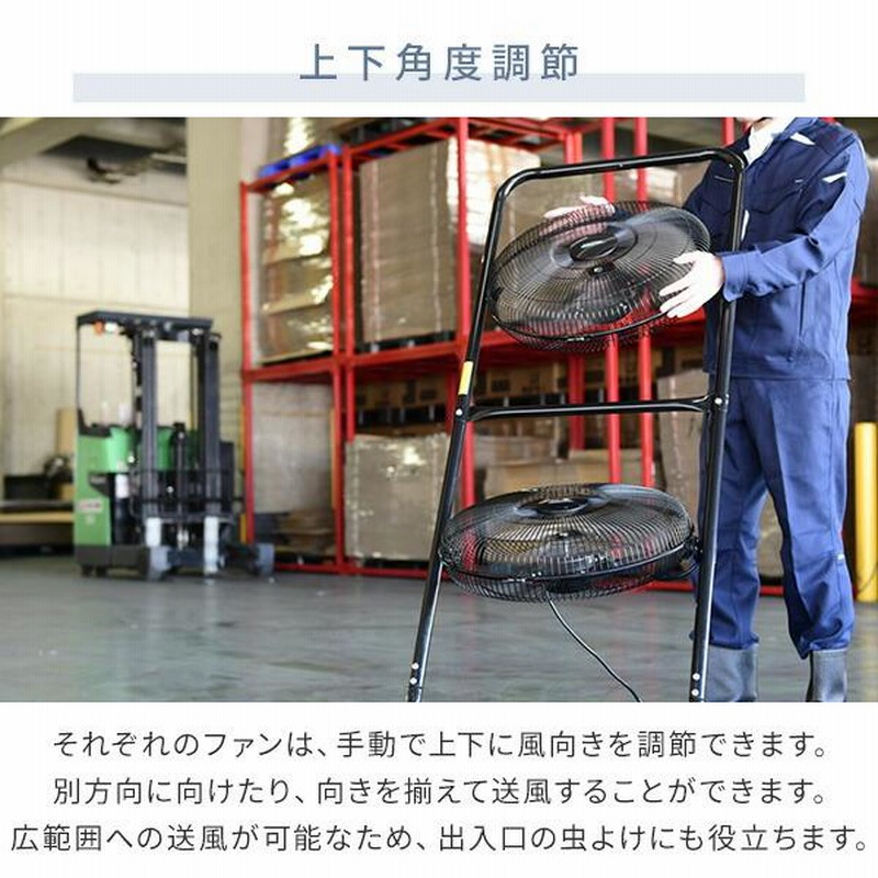 工場扇 45cmツインファン TF-45V*2 工場扇風機 工業用扇風機 工場用