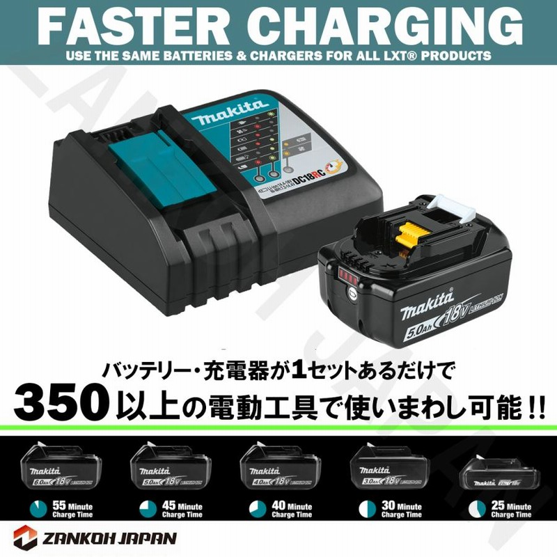 マキタ バッテリー 充電器 セット 18V 純正 BL1850B ＆ DC18SD MAKITA ...