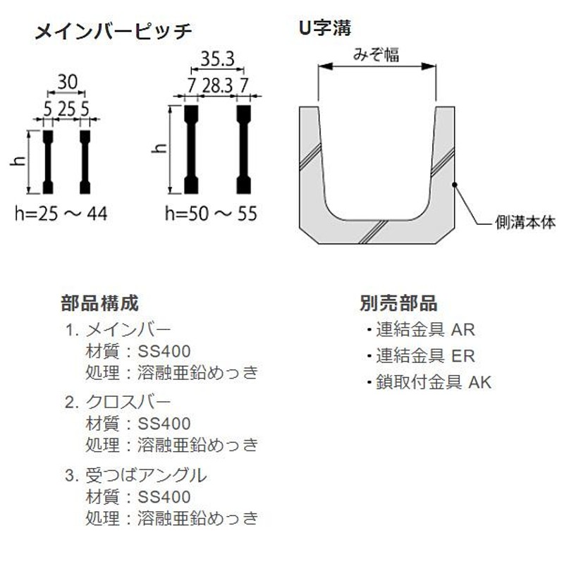 受注生産】カネソウ スチール製グレーチング 滑り止め模様付 歩道U字溝