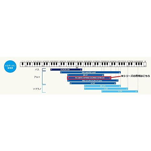 SUZUKI スズキ 鍵盤ハーモニカ メロディオン アルト 32鍵 ピンク FA-32P 軽量本