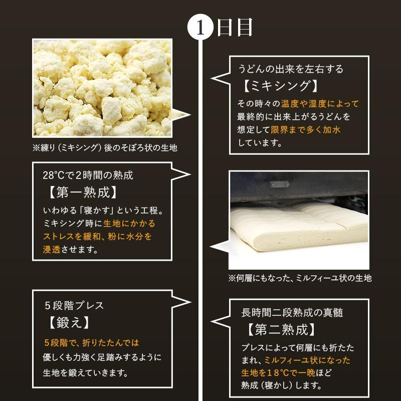 業務用半生うどん1kg並切麺 本場香川から製造直売の讃岐うどん