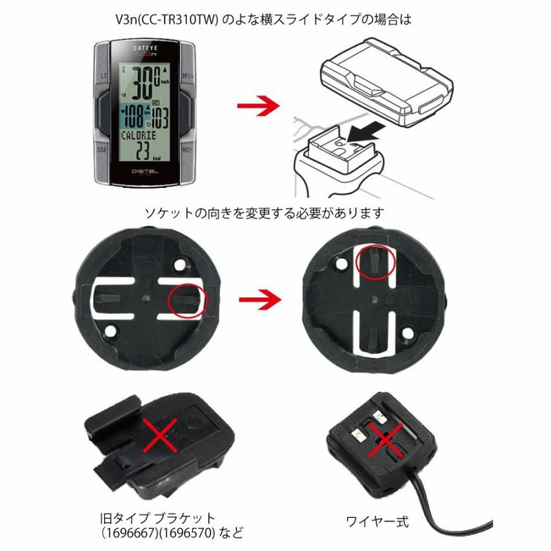 STEALTH evo + サイコン 自転車アクセサリー キャットアイ CC-GL11