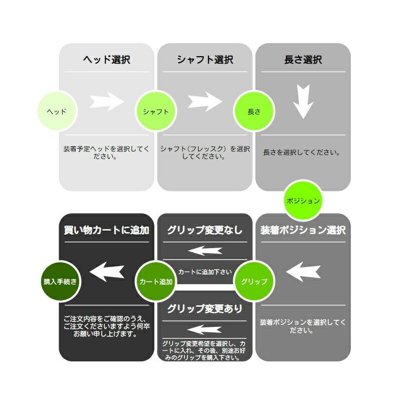 YONEX ヨネックス スリーブ付シャフト 三菱ケミカル GRAND BASSARA β