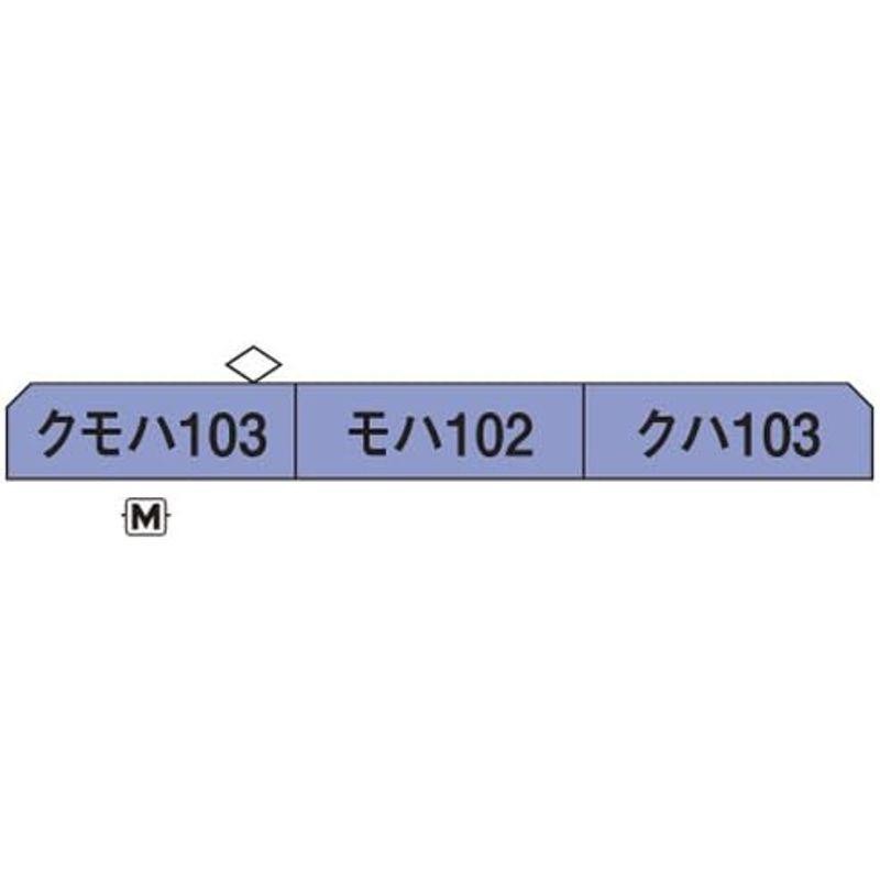 KATO Nゲージ 通勤電車103系 KOKUDEN-001 ブルー 3両セット 10-035