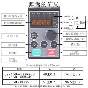 阿爾法變頻器AALPHA6000E-27R5GBF01-N0.75/1.5/2.2全系列變頻器[DD1031001]