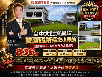 ⚡台中大肚文昌段雙面臨路精緻小農地⚡｜台中市大肚區文昌段