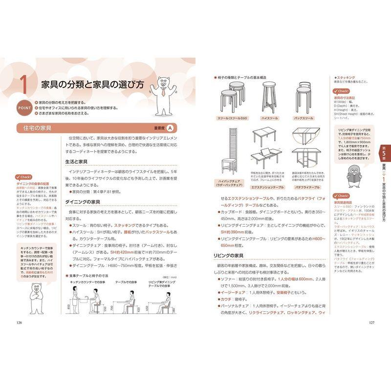 これならわかるインテリアコーディネーター集中テキスト 問題集