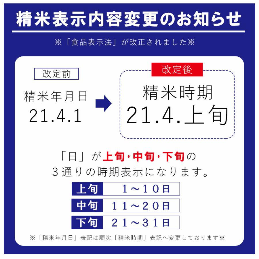 新米 受注精米 岩手県産 ひとめぼれ 5kg お米 送料無料 白米 令和5年産 2023年