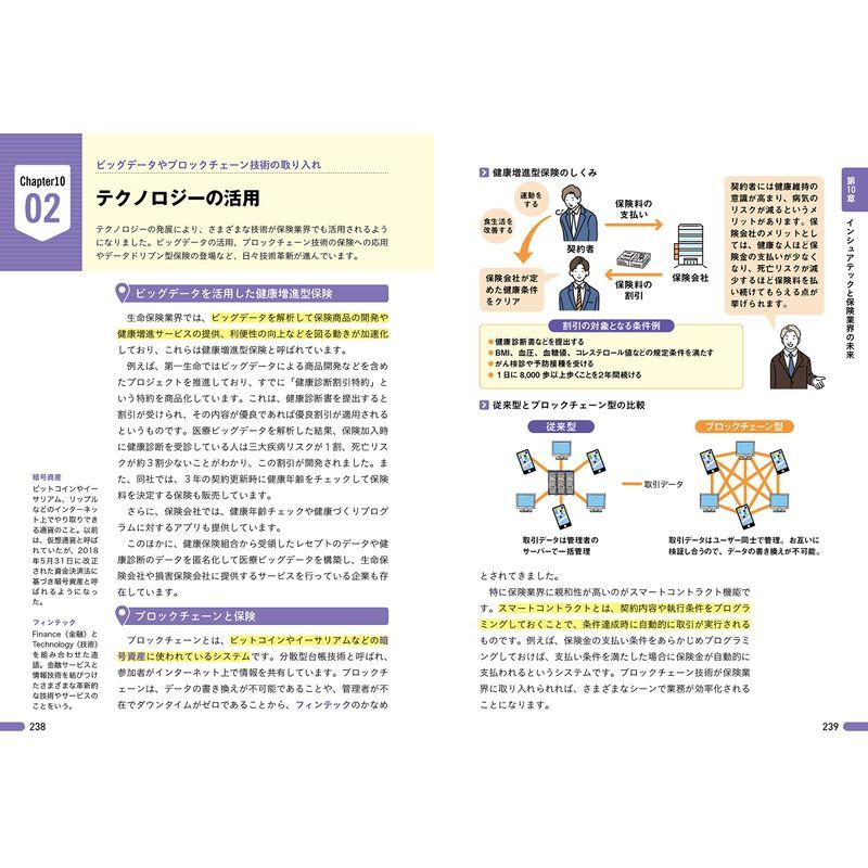 図解即戦力 保険業界のしくみとビジネスがこれ1冊でしっかりわかる教科書