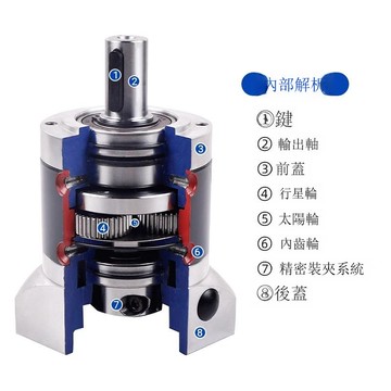 中大高精密行星直齒減速電機ZDF/E搭配步進伺服電機齒輪箱減速機[DD1201001]