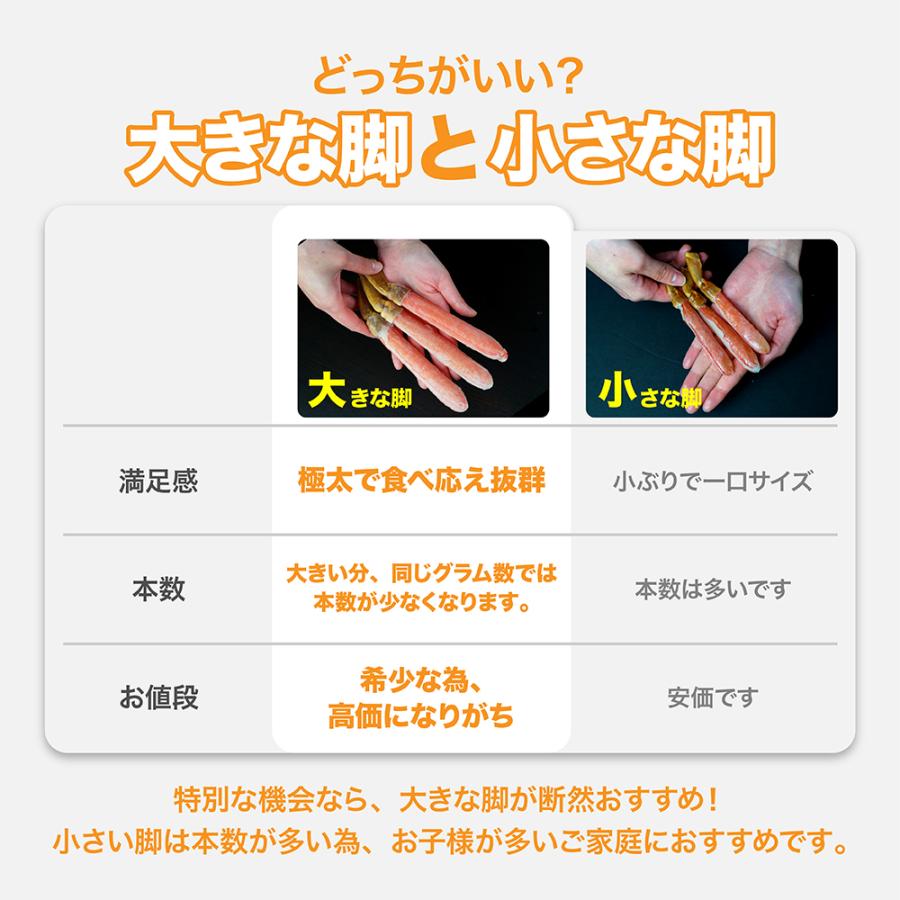 生ズワイガニ ポーション 超特大 1kg 20-24本入り 棒肉100% 生食OK お刺身 かにしゃぶ ずわい蟹