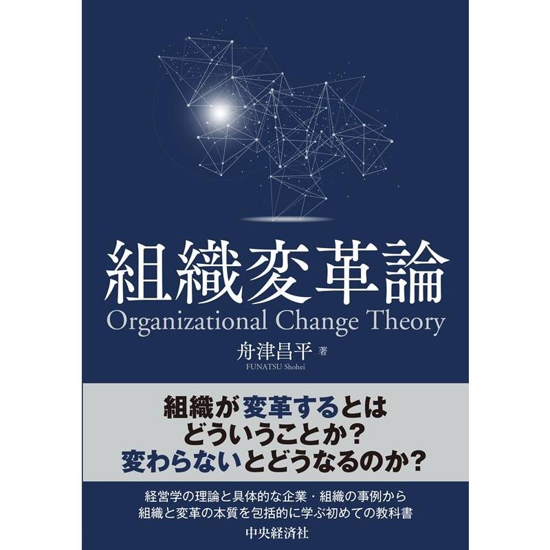 組織変革論