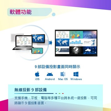 Ergotech 會議室專用電子白板