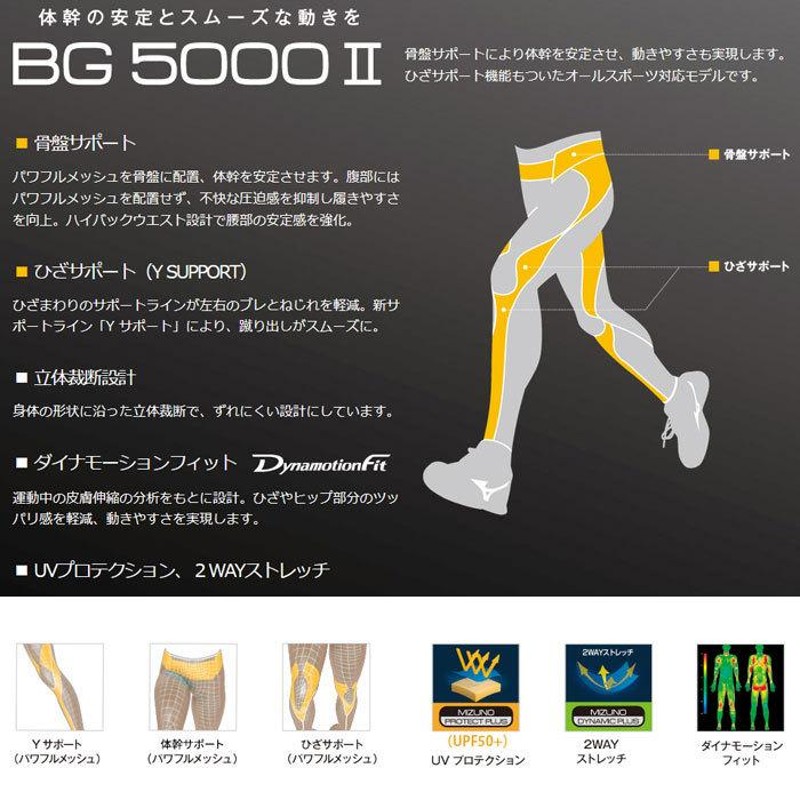 メール便可】ランニングタイツ ミズノ BG5000II レディース K2MJ7D01