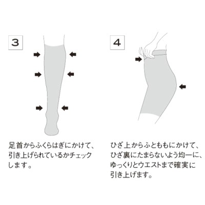 wacoal/ワコール success walk/サクセスウォーク メール便発送可 LHN302 着圧パンティストッキング ヒップシェイプ  SMLサイズ（M×BL） | LINEブランドカタログ