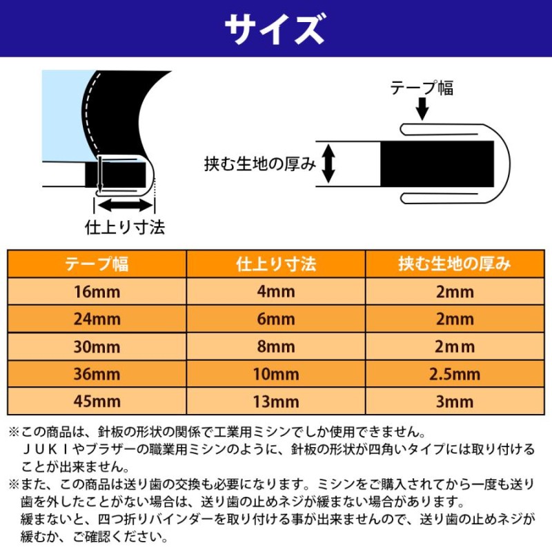 工業用ミシン 四つ折り バインダー 5点セット 16mm/24mm/30mm/36mm