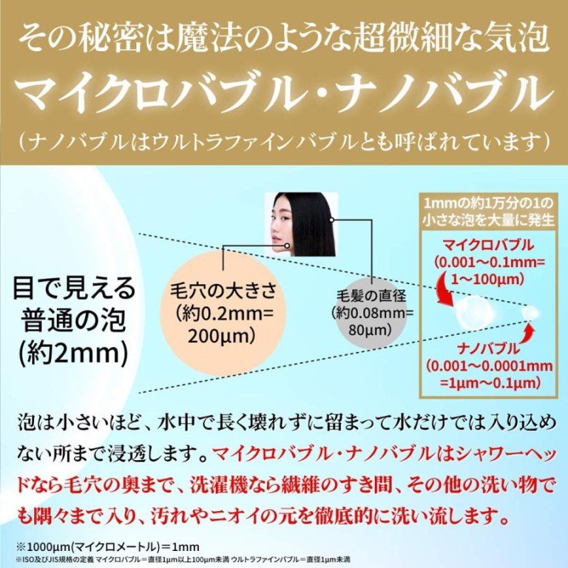 WashAA ShowerAA マイクロナノバブル シャワーヘッド 洗濯機用マイクロ