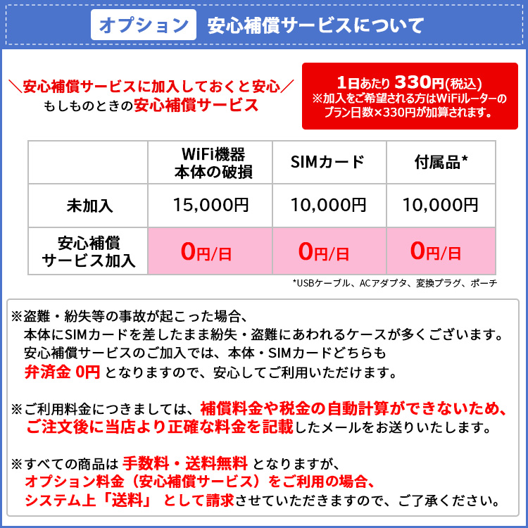 フランス wifi レンタル 超大容量プラン 1日 容量 1.1GB 4G LTE 海外 WiFi ルーター pocket wifi wi-fi ポケットwifi ワイファイ globalwifi グローバルwifi