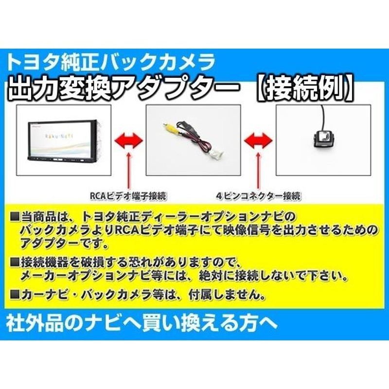 トヨタ純正 NHZA-W61G 用 ディーラーオプションナビ バックカメラ を 社外品 カーナビへ接続出来るキット 出力変換 アダプター RCA  ビデオ端子 出力 | LINEショッピング