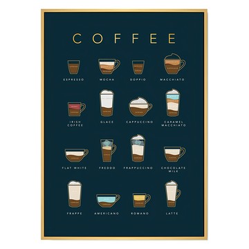 咖啡品鑑 Espresso  Mocha  Doppio  Macchiato 藝術掛畫  59.4 x 42cm  木色