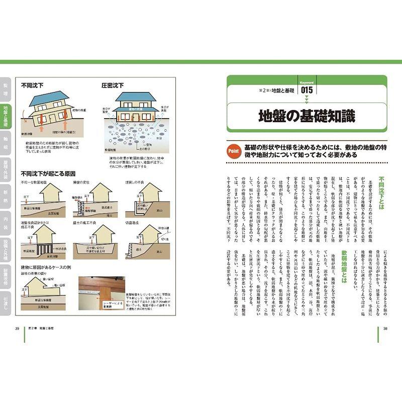 世界で一番やさしい木造住宅 監理編 最新改訂版