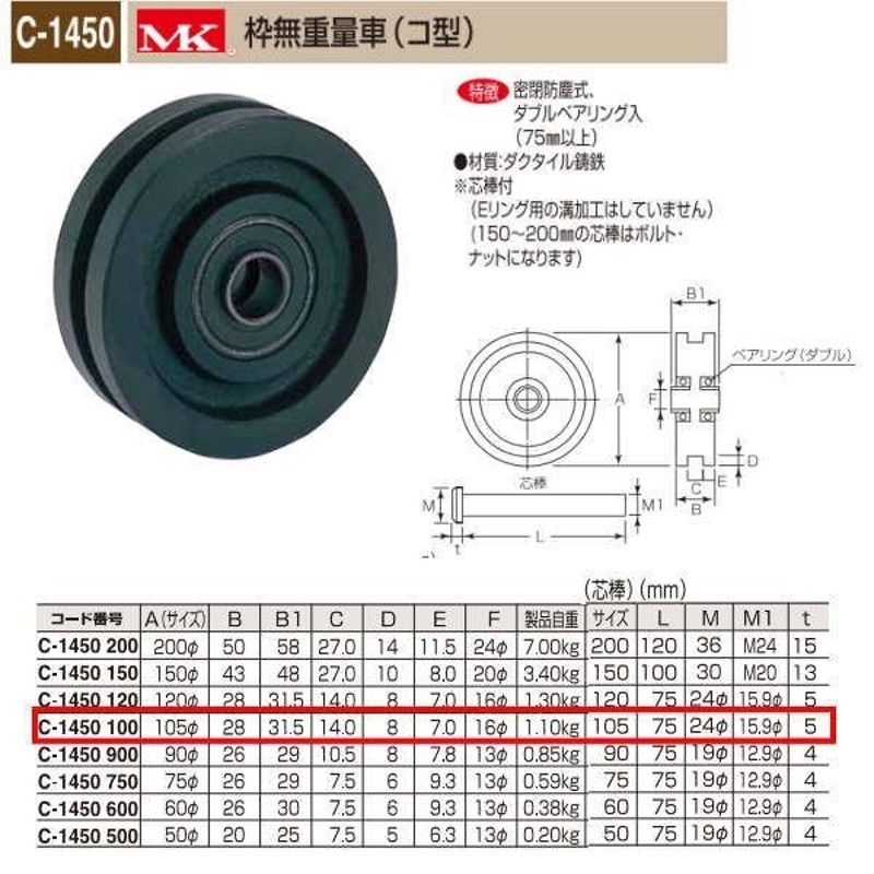 都内で MK 枠付重量車 105mm V型 C-1000-105 sleepyhollowevents.com