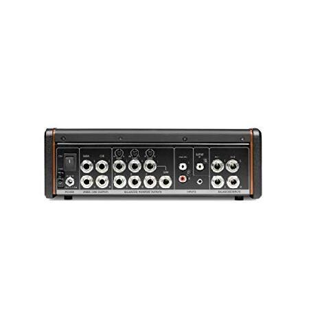 Palmer DJ Controller (PMONICONXL)