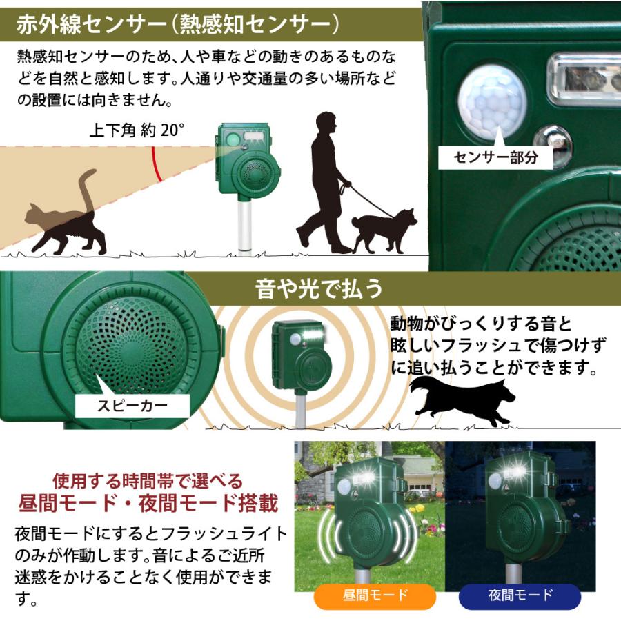 野良猫 撃退 猫よけ 撃退器 猫 警告音 LEDフラッシュ センサー カラスよけ 猫よけ対策 光 音 ソーラー USB充電 野良猫対策 太陽光パネル搭載 防犯