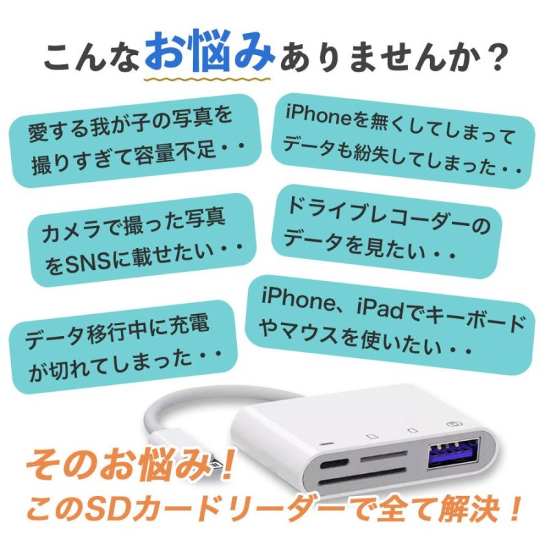 ◇限定Special Price iPhone iPad カードリーダー 4in1 SD USB 接続