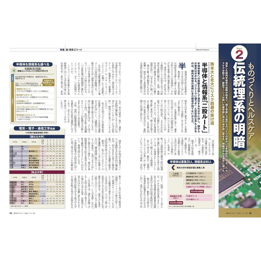 週刊ダイヤモンド 2023年 12 9号 特集：新・理系エリート