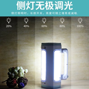 LED應急燈家用USB充電式停電備用手電筒露營掛燈帳篷燈探照燈