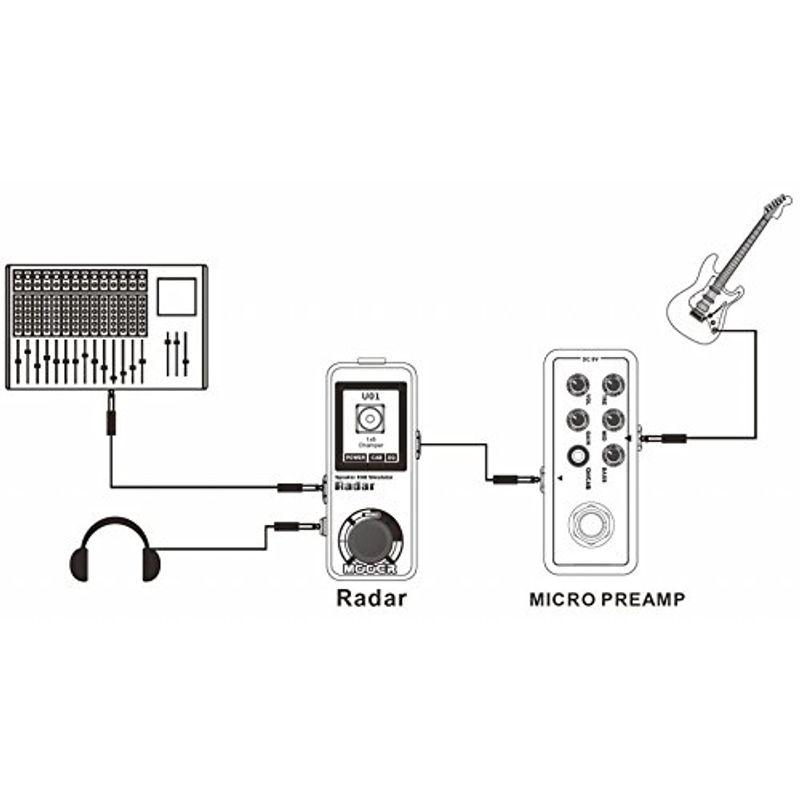 Mooer Radar スピーカーシミュレーター エフェクター