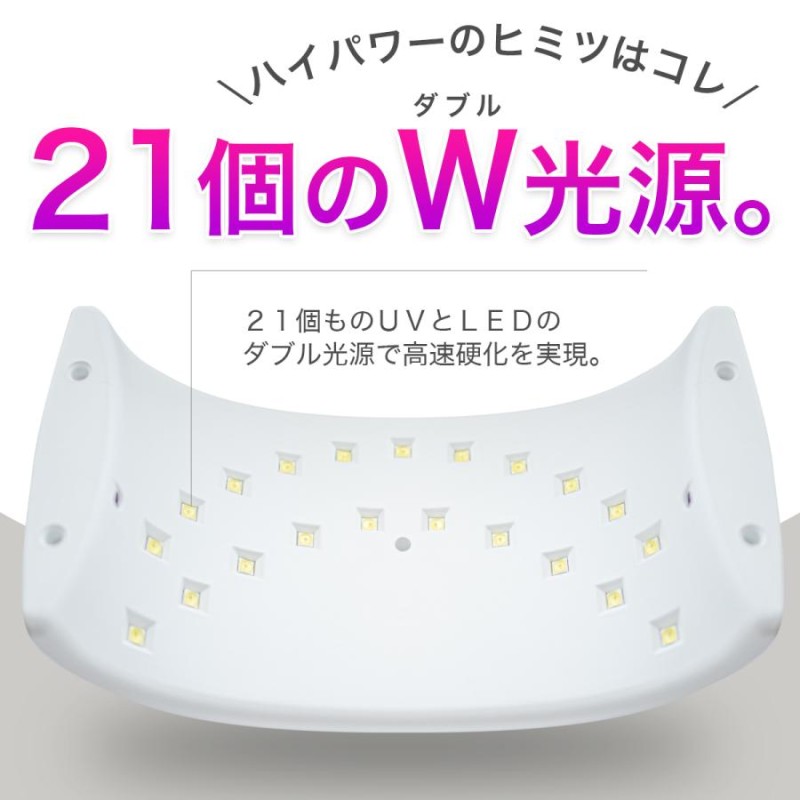 ケラッタ) 48W UV-LEDライト ジェルネイルにも レジンにも どっちも