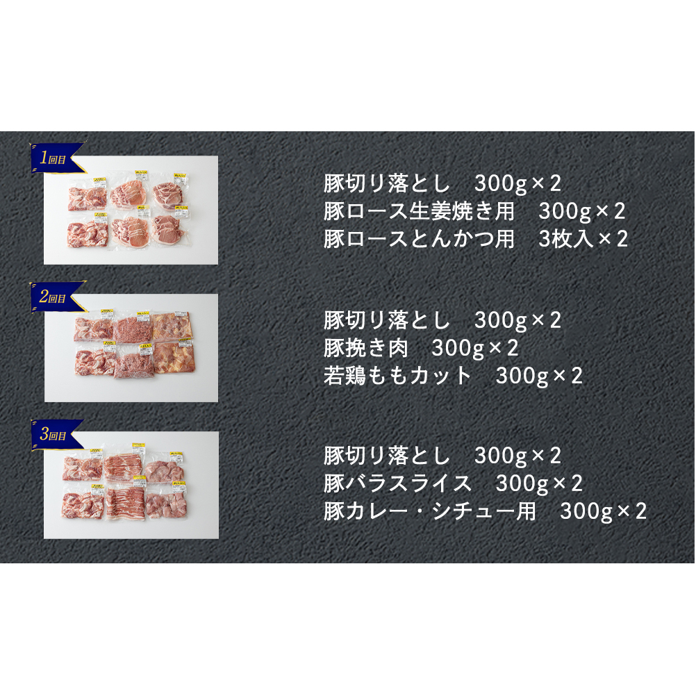  6ヶ月 定期便 豚 鶏肉 小分け お料理 セット 計10.8kg 肉 毎月 お届け 冷凍 宮崎県産 国産 若鶏 鳥 切落し ロース 生姜焼き とんかつ ひき肉 ミンチ もも カット バラ