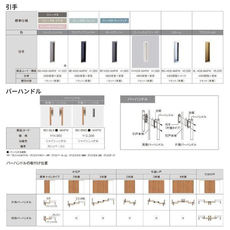 オーダーサイズ 】リクシル ラシッサD ヴィンティア Ｖレール方式 片