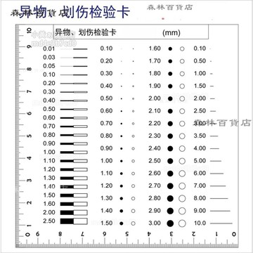 污點卡 菲林尺點線規F50對比卡對照表點規檢驗卡 品檢卡/尺規卡 點規卡檢驗尺 XHA▲熱賣