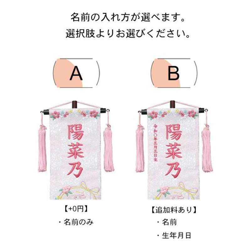 雛人形 名前旗 (特織(小) 兎リース 白桃) 名入れ・生年月日 名前入れ
