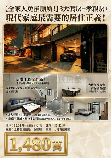 安南 台江文化中心旁｜全新整理大地坪傳家車墅｜台南市安南區海中街