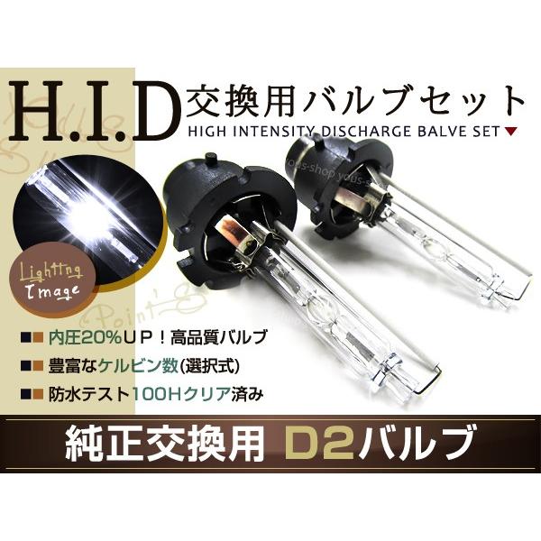 ムーブ 前期 L15#・160系 D2R HIDバルブ35W/55W6000K | LINEショッピング