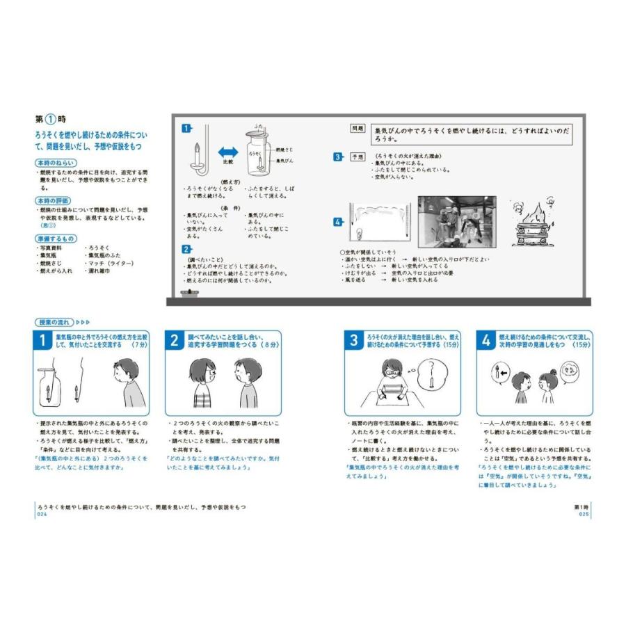 板書で見る全単元・全時間の授業のすべて理科 小学校6年