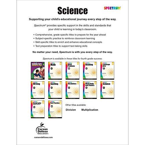 Spectrum Science, Grade