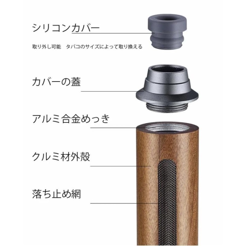 携帯灰皿 タバコ灰皿免弾機能 車用灰皿 ポケット灰皿 ふた付き においが漏れない密封加工 耐湿防圧 アルミ 小物いれ ポータブル 携帯用 軽量 頑丈  アルミ | LINEブランドカタログ