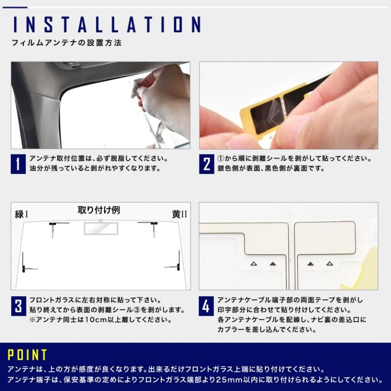 AVIC-CQ911 AVIC-CQ912 サイバーナビ パイオニア カーナビ L型 フィルムアンテナ左右各2枚＋アンテナケーブル HF201 4本セット  地デジ | LINEショッピング