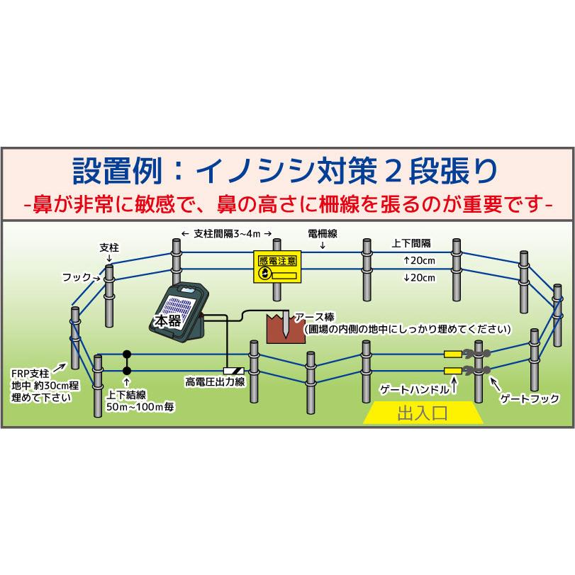 電気柵 本体 電柵 防獣くん ソーラー1500 お手軽100ｍセット 2段張 有効1500m イノシシ対策 電牧 防 獣用品 ネクストアグリ